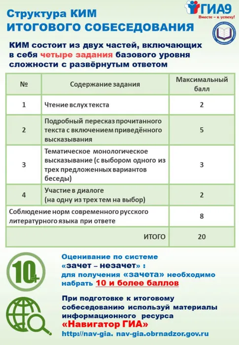3-itogovoe_sobesedovanie.jpg