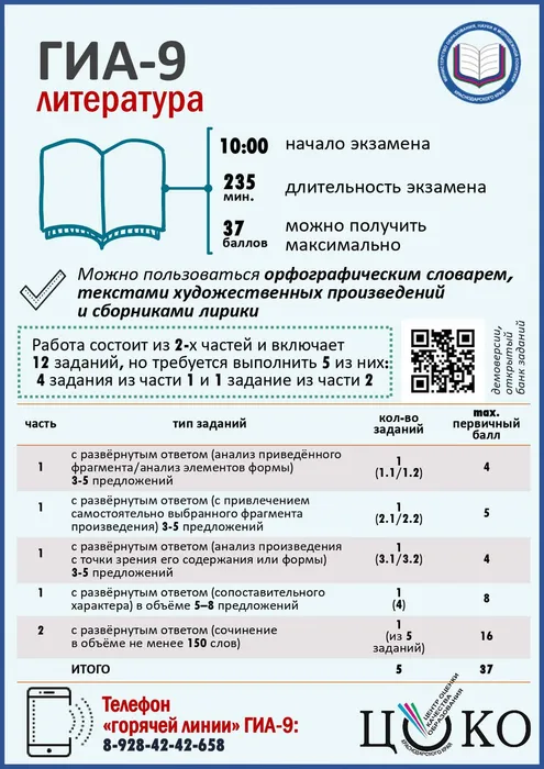Памятка_ГИА9_2024_Литература_page-0001