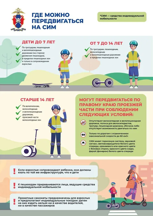 Правила_безопасности_на_СИМ-изображения-1