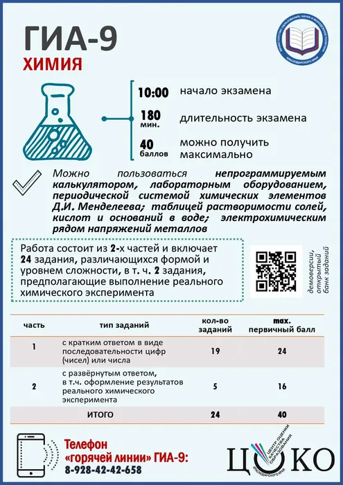 Памятка_ГИА9_Химия_page-0001