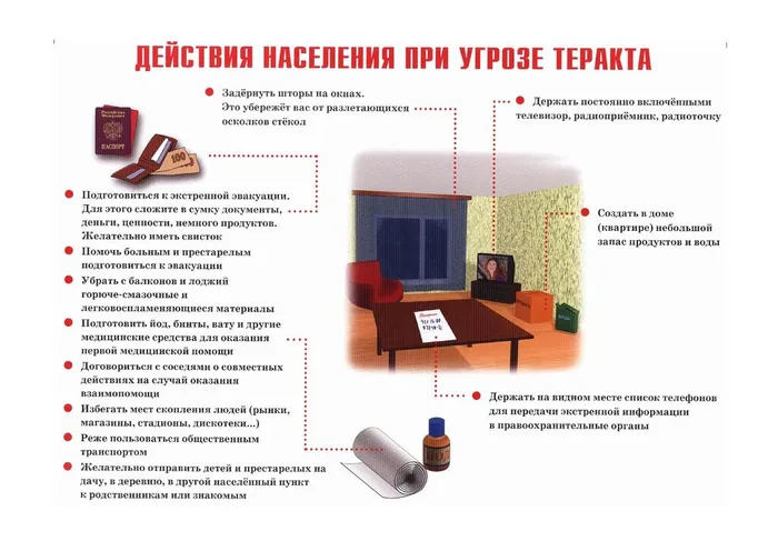 антитеррор_page-0008