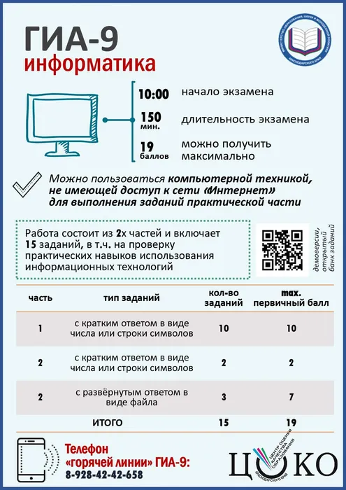 Памятка_ГИА9_2024_Информатика_page-0001