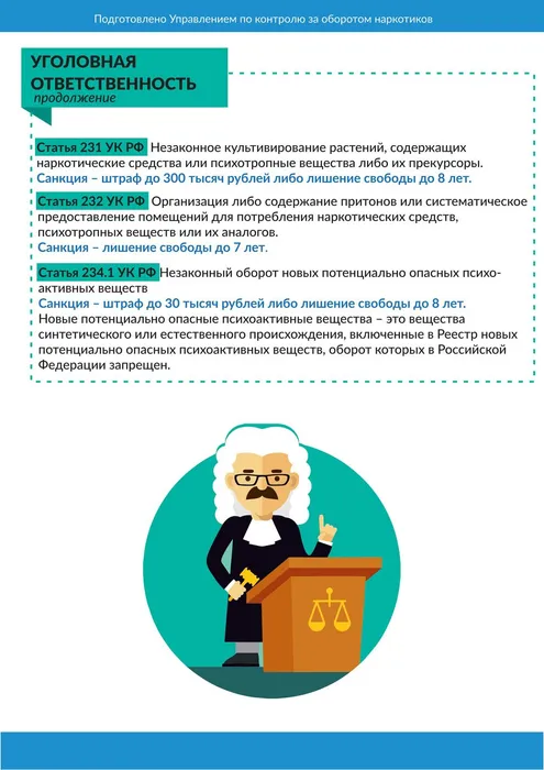 Материалы на стенды-изображения-2