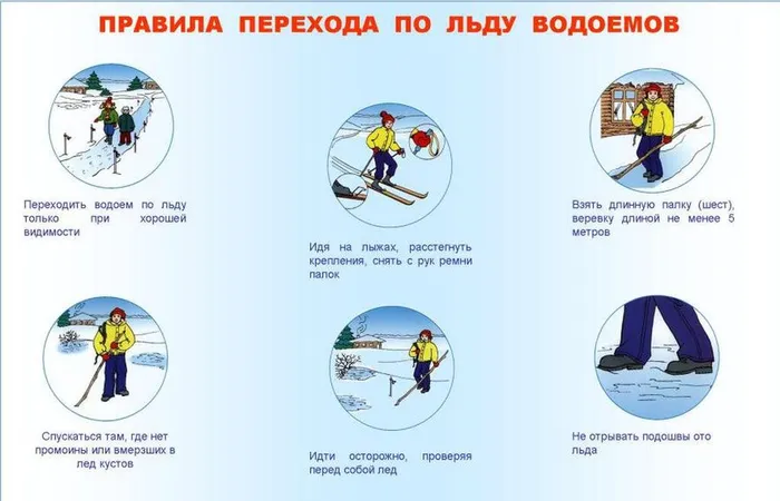 Памятка лед