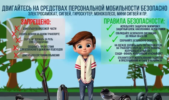 СИМ2