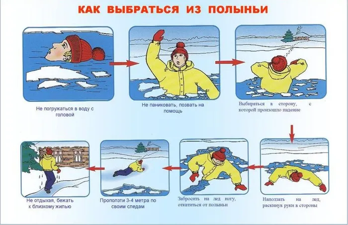 Памятка лед ..