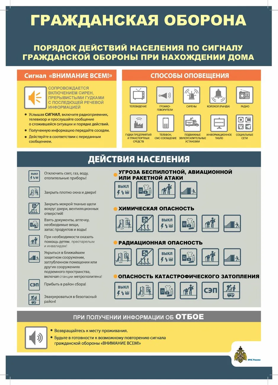 10452 Письмо_ГОУ_по_доп_мерам_с_памятками_ГОиЧС (2)-изображения-2