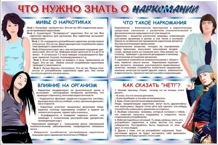 Что нужно знать о наркомании.jpg
