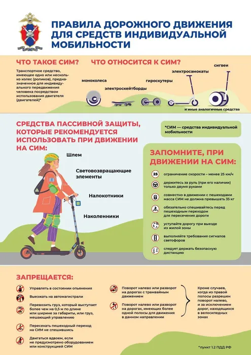 Правила_безопасности_на_СИМ-изображения-0