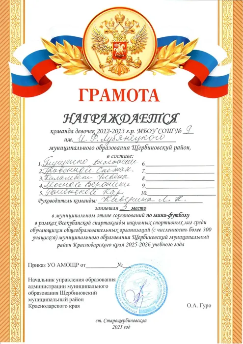 мини-футбол девочки