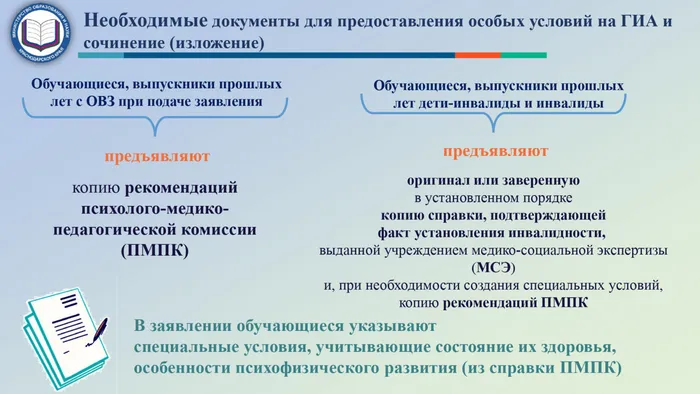 О проведении ГИА и ИС_pages-to-jpg-0006.jpg