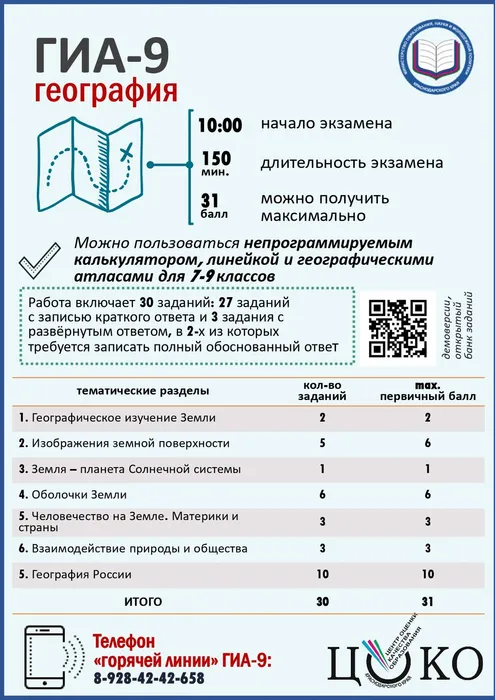 Памятка_ГИА9_2024_География_page-0001