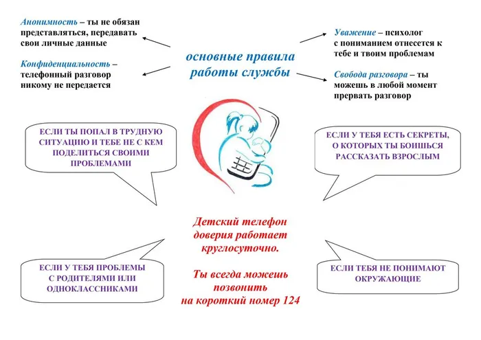 телефон доверия (1)-изображения-5