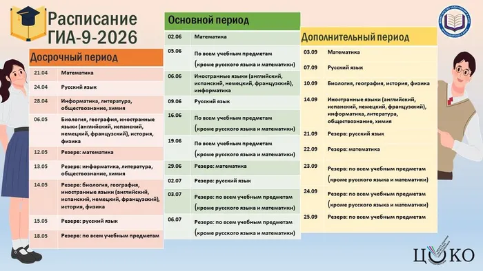 Raspisanie-GIA_9_2026