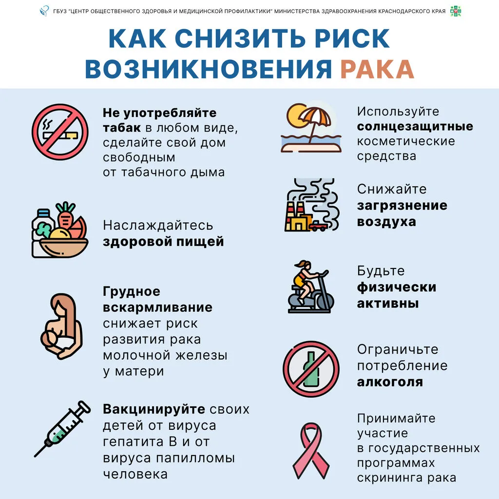 РАК